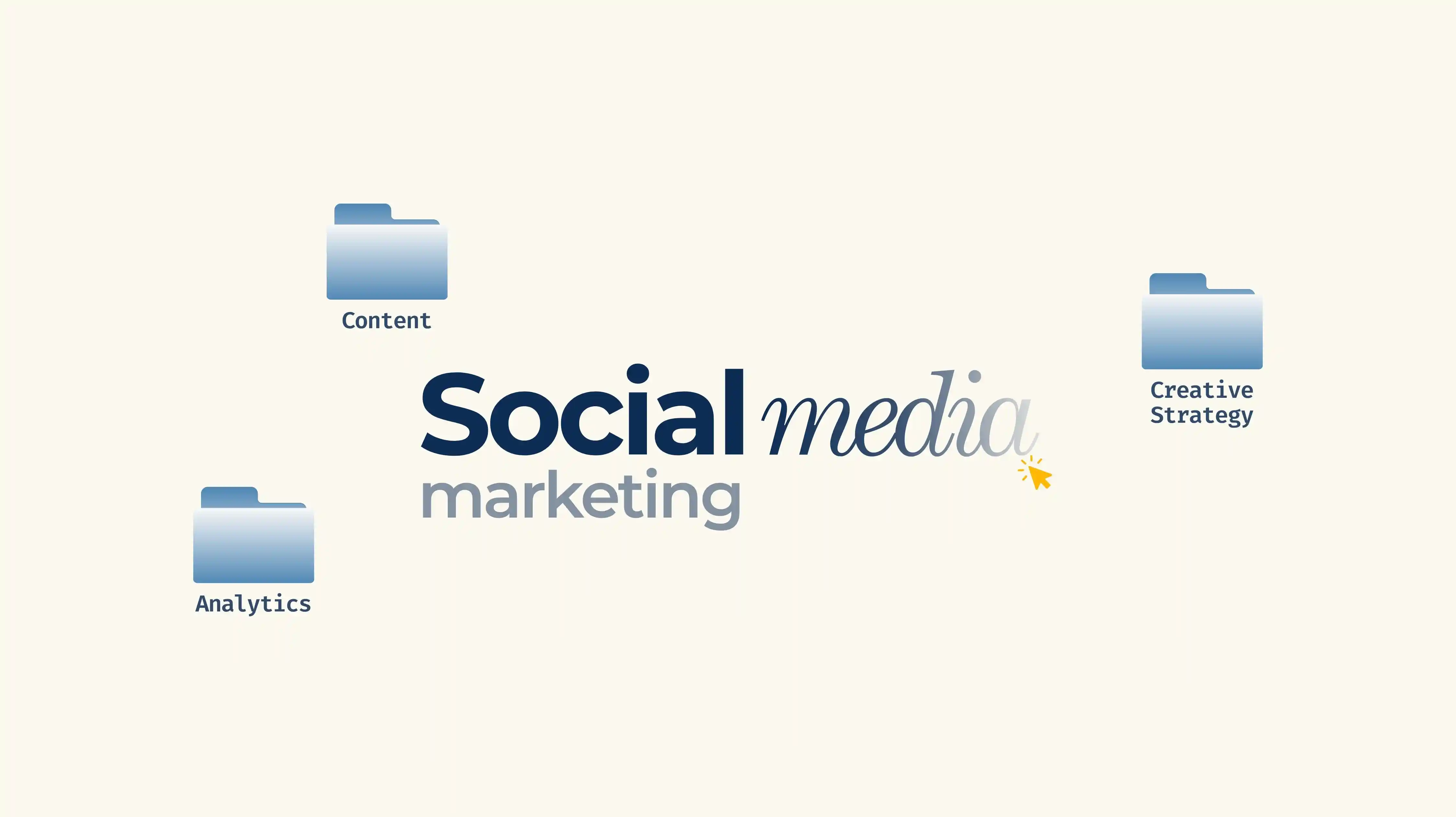 Social Media Marketing Banner